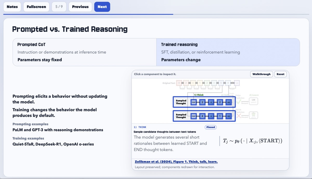 Screenshot of the Dive Into Thinking Modes project